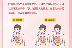 如何通过呼吸训练提高篮球比赛中的耐力?